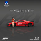 Details of the Aurora Model Mansari F8XX Red