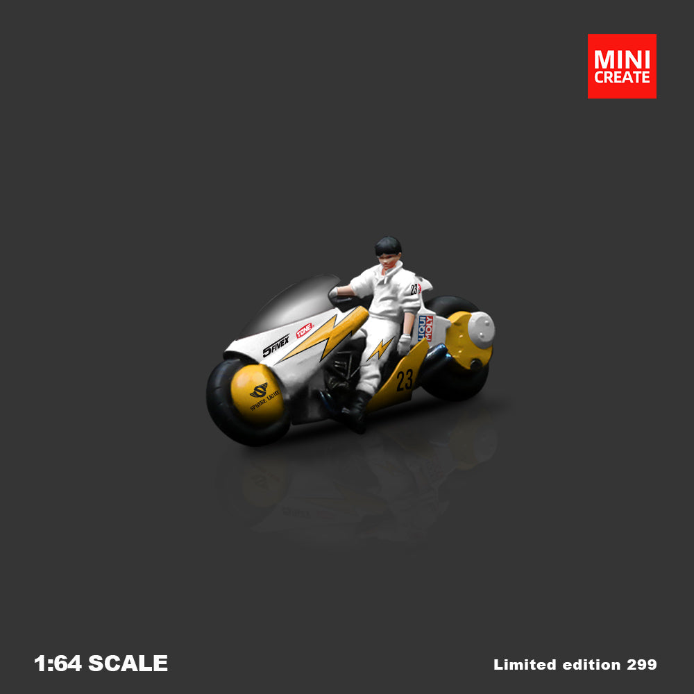 Cận cảnh diorama M-COOL MC001