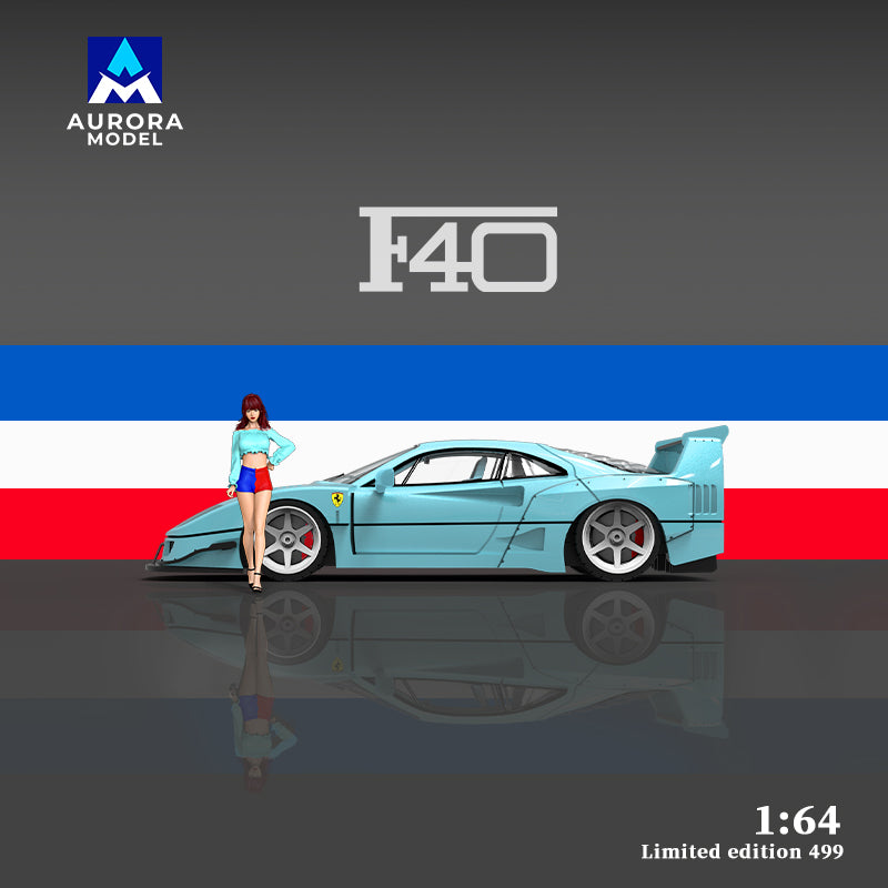 AURORA MODEL F40 Police Car Model