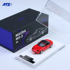 Mazda MX-5 rear view